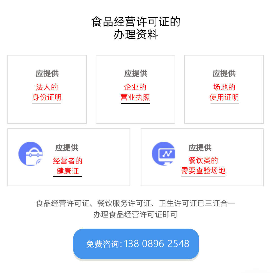 青岛代办食品经营许可证